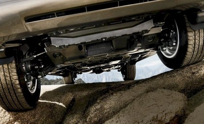 Как правильно выбрать тип привода автомобиля?